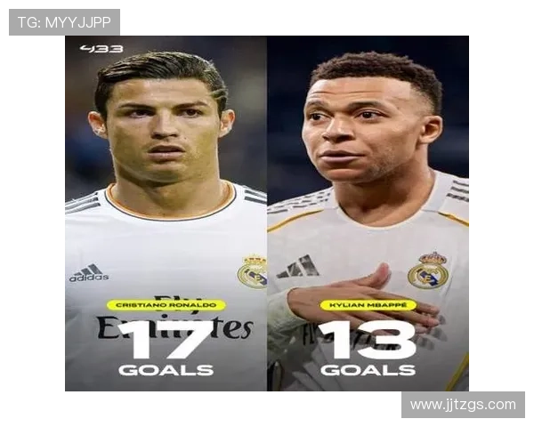 姆巴佩欧冠单赛季进14球仅次本泽马C罗莱万 姆巴佩欧冠单赛季进14球仅次本泽马C罗莱万